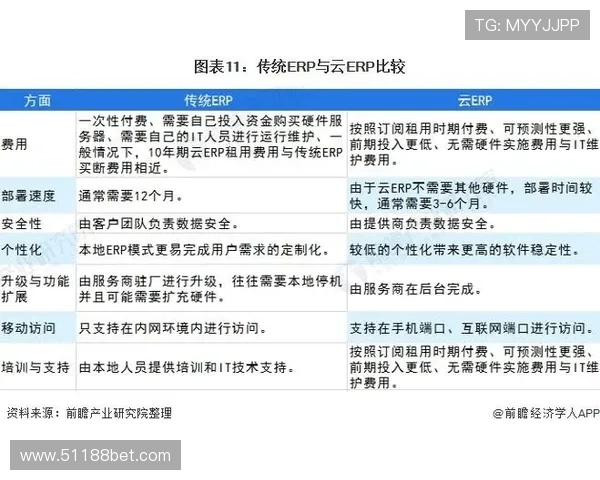 博彩公司排名：新兴平台与传统巨头的较量