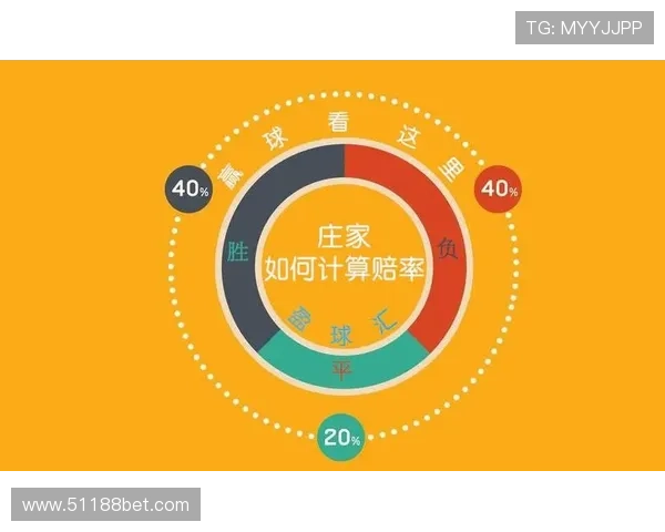 如何在国外博彩平台上提高获胜概率的技巧